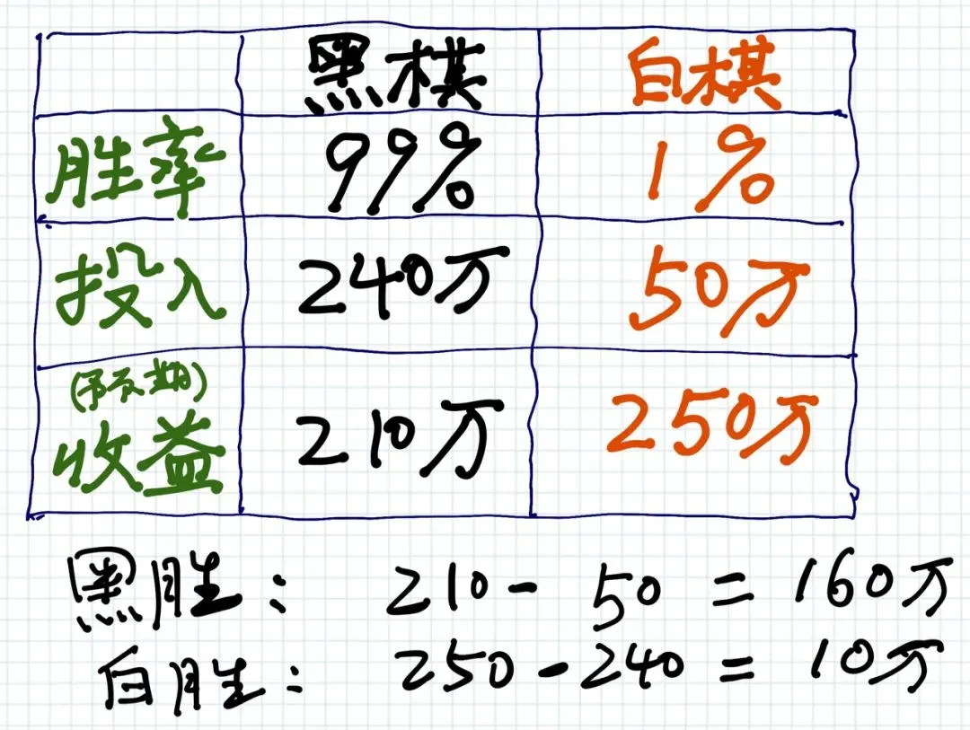 <b>最後</b> 图片