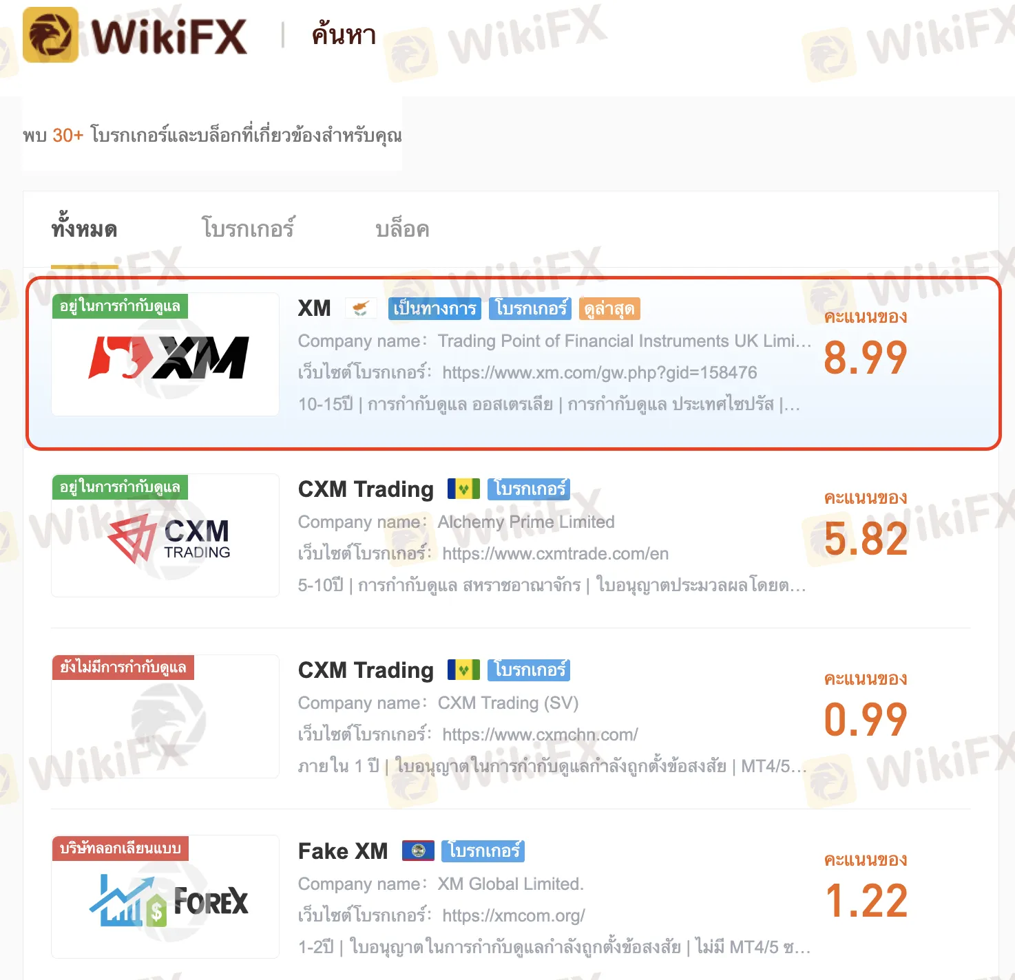 สถานะภาพโดยรวม Screen