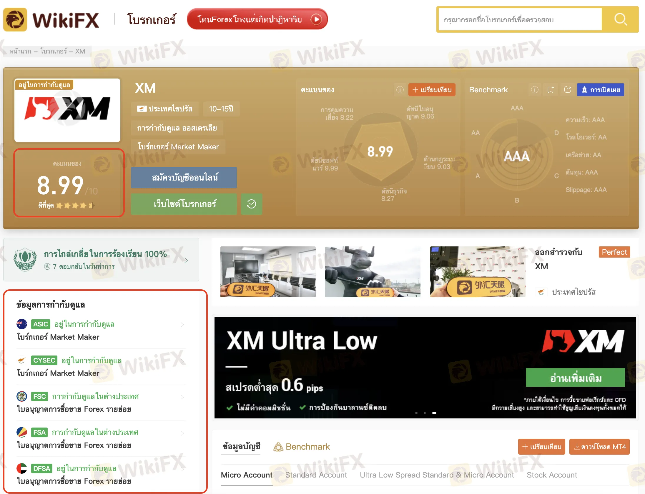 สถานะภาพโดยรวม Screen