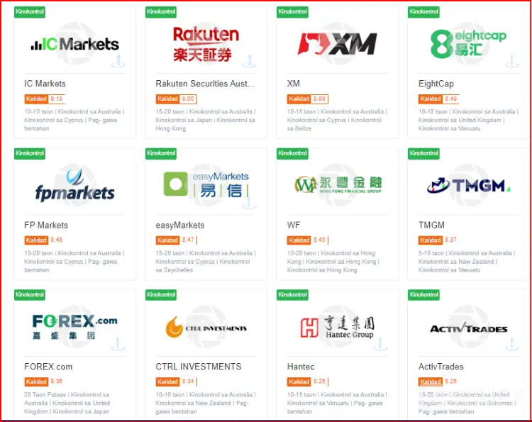 brokers brokers