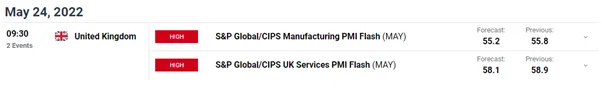 British-Pound-Forecast-GBPUSD-Rallies-on-Positive-UK-Data-US-Dollar-Weakness_body_Picture_1.png