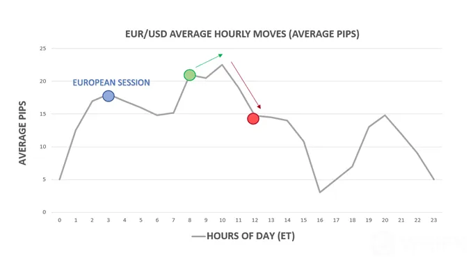 forex 