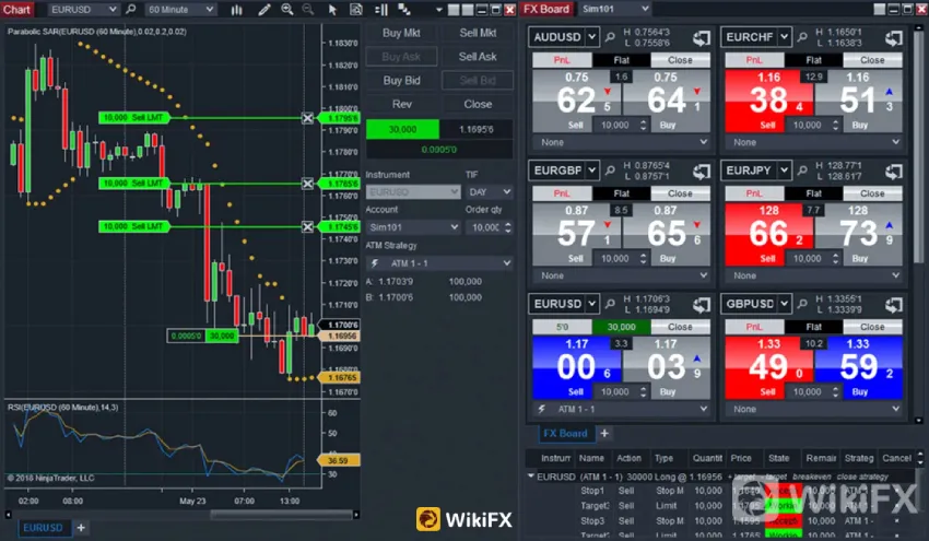 NinjaTrader 