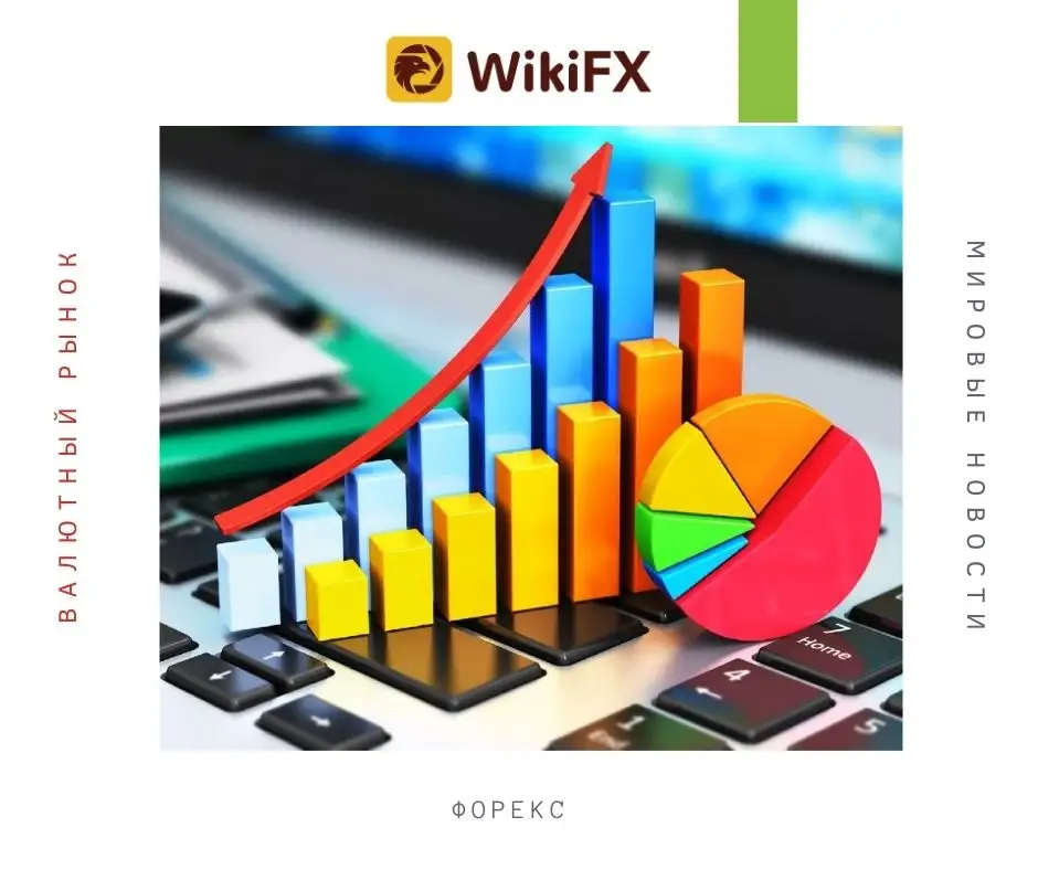 Рейтинг торговой среды форекс брокеров от WikiFX