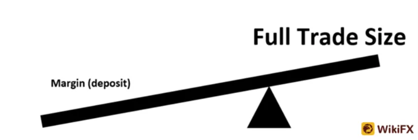 leverage_1.jpg