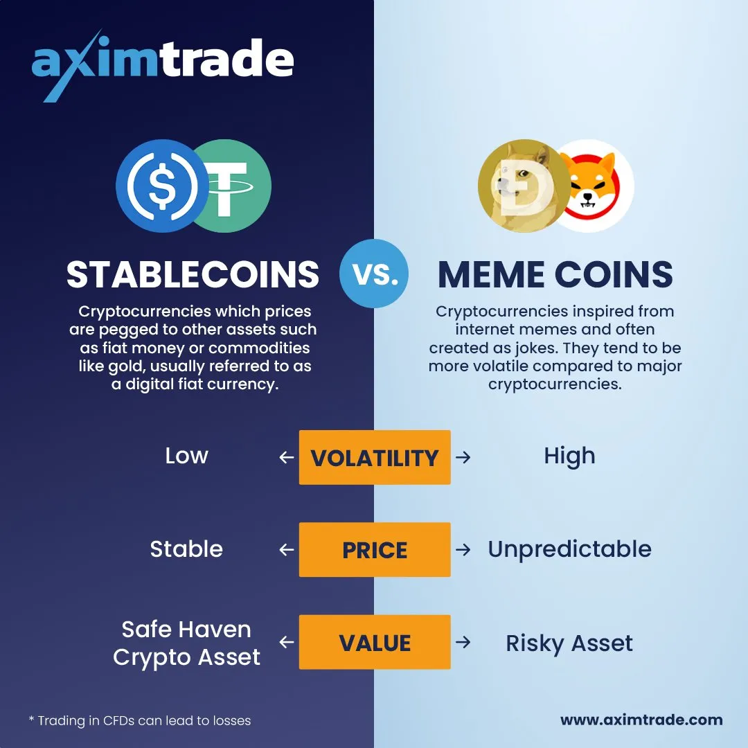 AximTrade