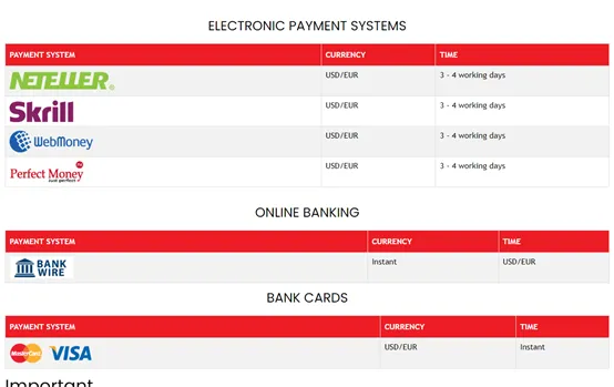 Deposit