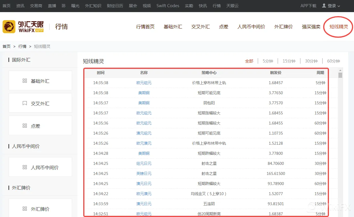 短线精灵.png 短线精灵.png