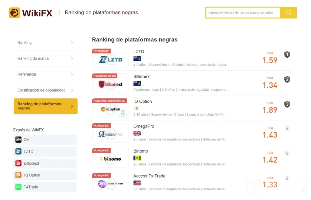 Ranking Ranking