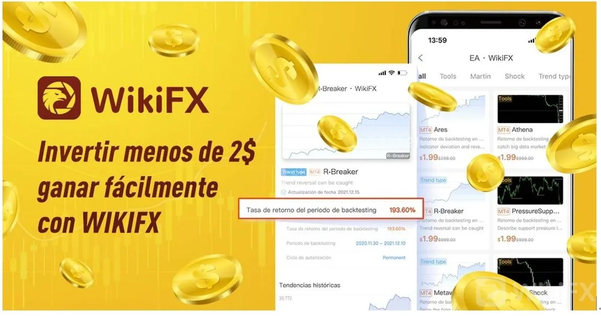 WIKIFX-Invertir