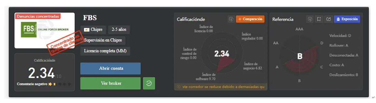 Información Información