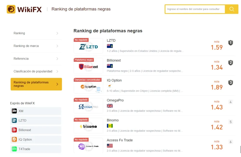 Ranking Ranking