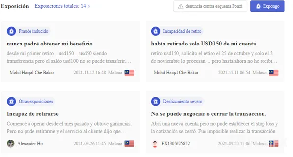 FXCM