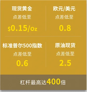 点差.png 点差.png