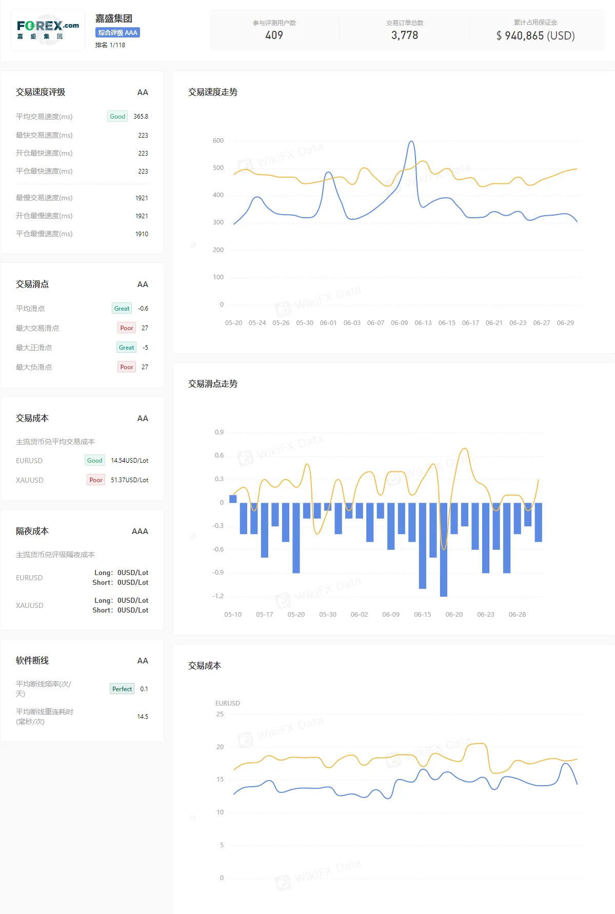 交易环境1.png 交易环境1.png