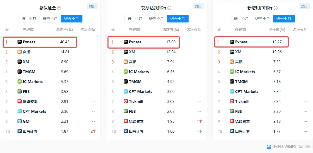 排行榜.png