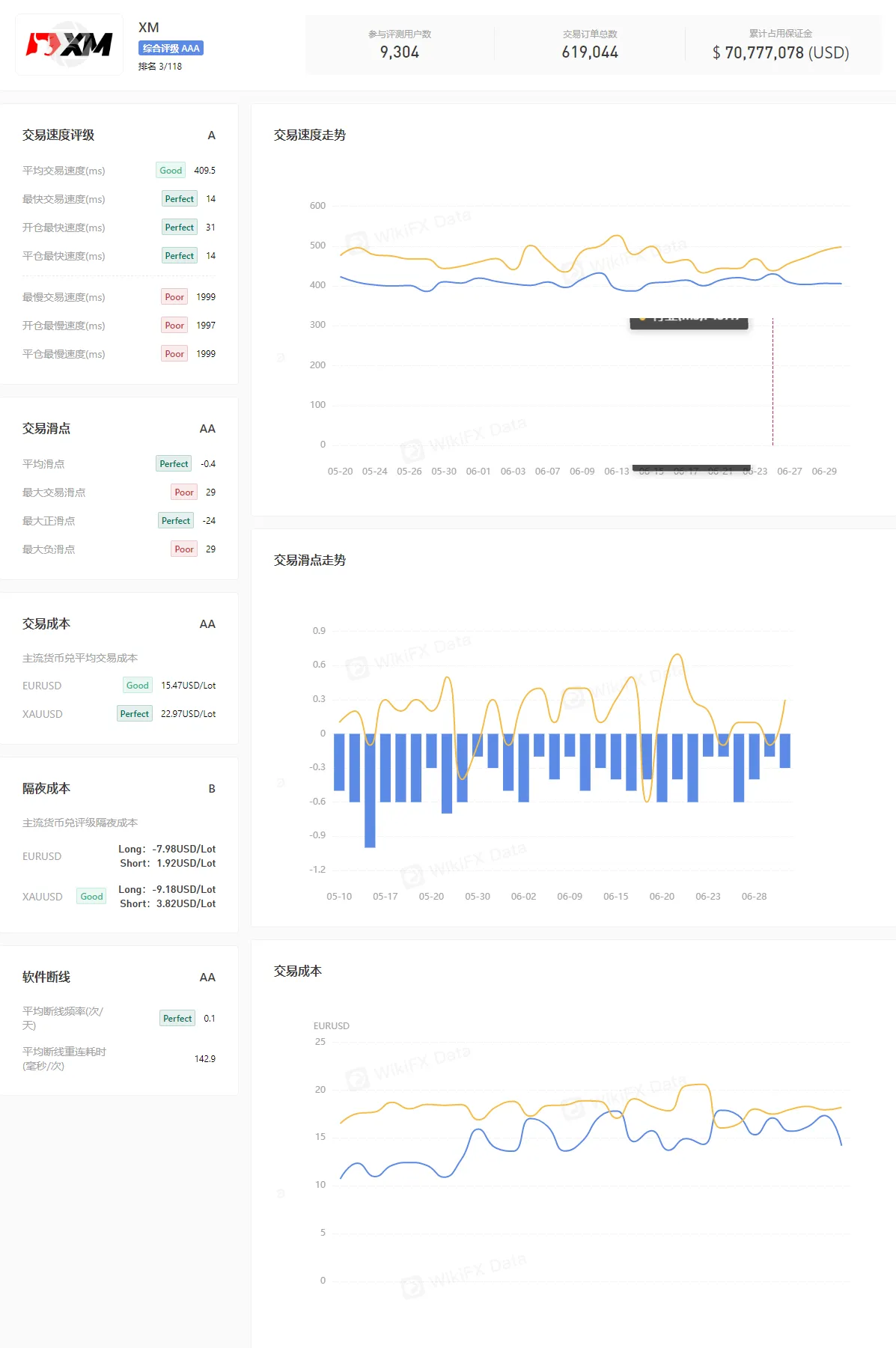 交易环境1.png 交易环境1.png
