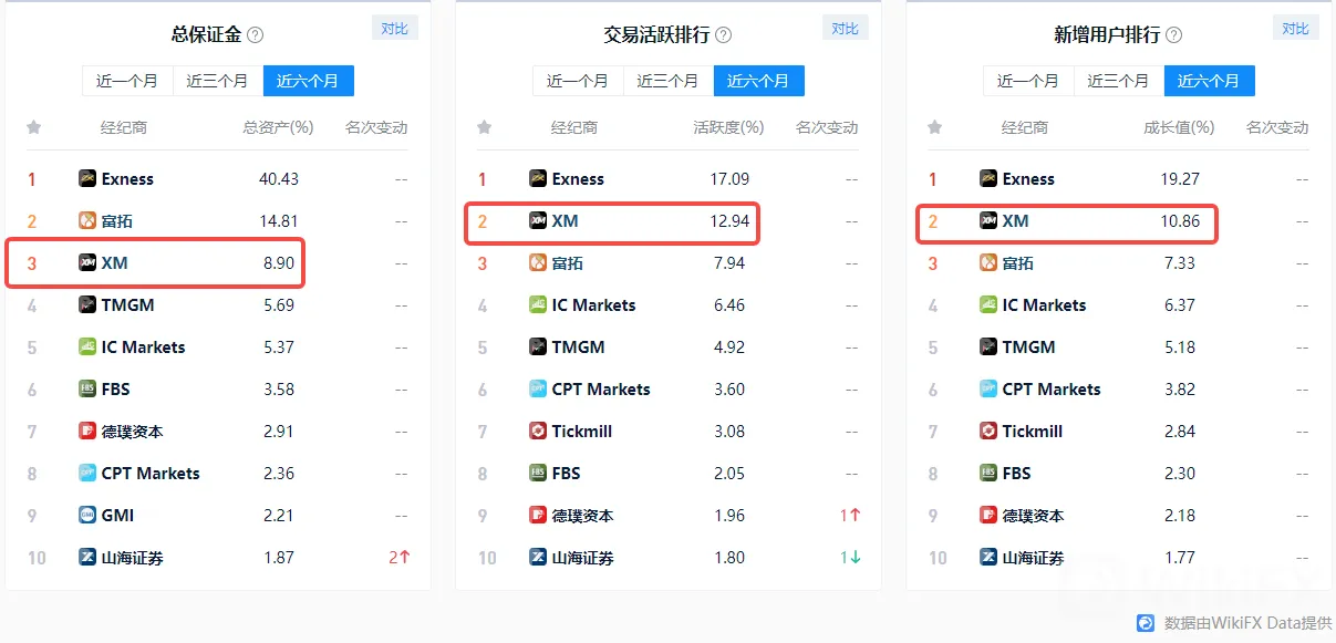 排行榜.png 排行榜.png
