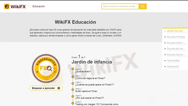 wikifx 