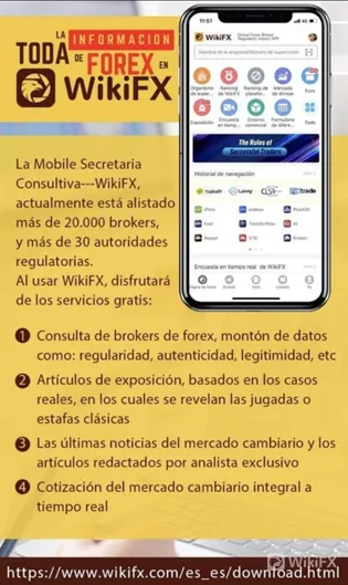 wikifx wikifx