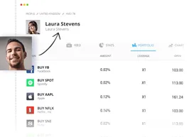 eToro eToro