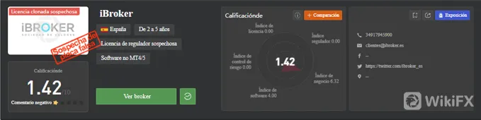ibroker.png