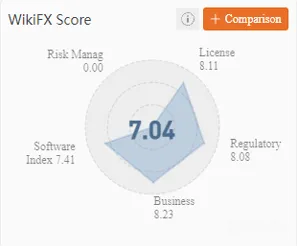 wikifx.png wikifx.png