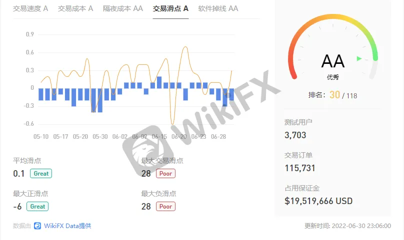 交易滑点.png