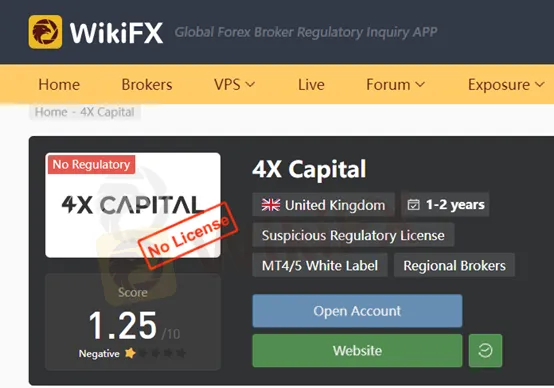 WIKIFX