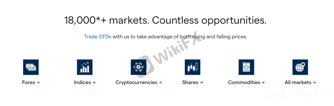 Market Market