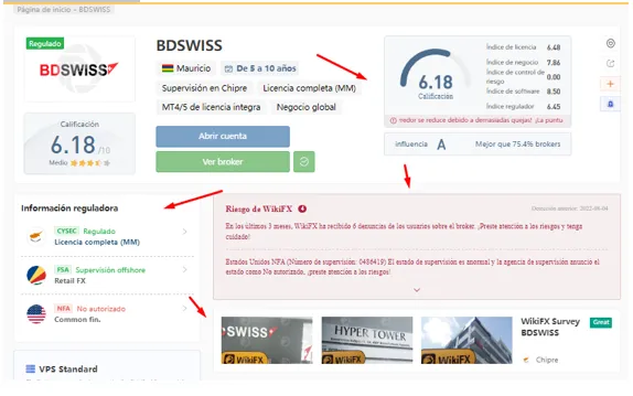BDSWISS.png BDSWISS.png