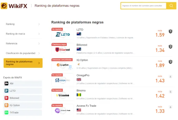wikifx.png