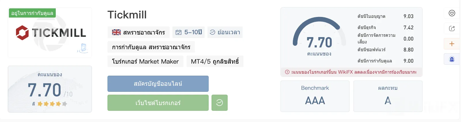 Screen Screen