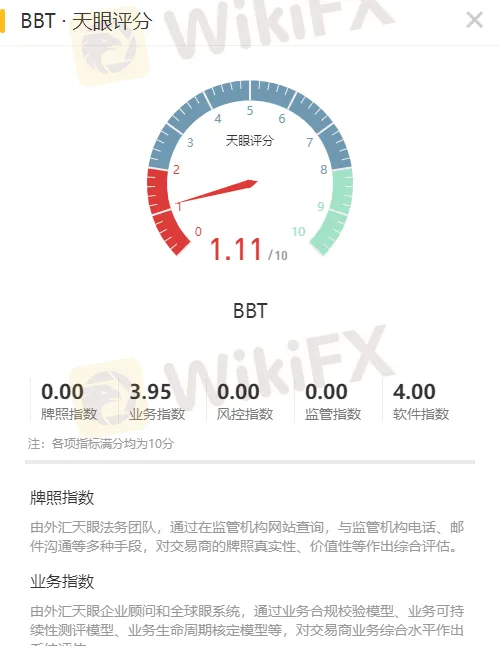 天眼评分.png 天眼评分.png