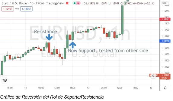 trading.png trading.png