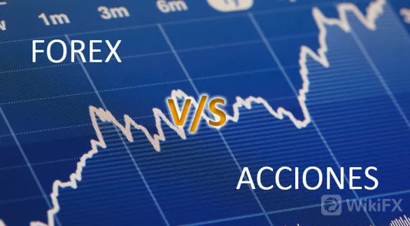 forexVSacciones.png