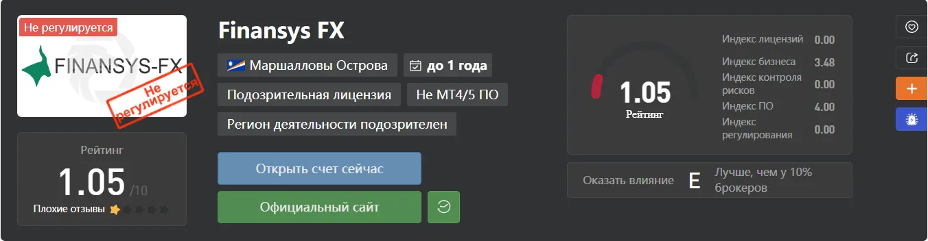 2022-08-10_20-35-43.png 2022-08-10_20-35-43.png