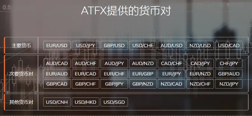 货币对.png 货币对.png
