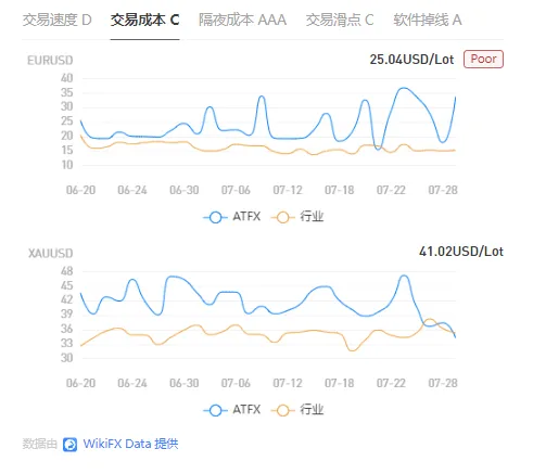 交易成本.png 交易成本.png