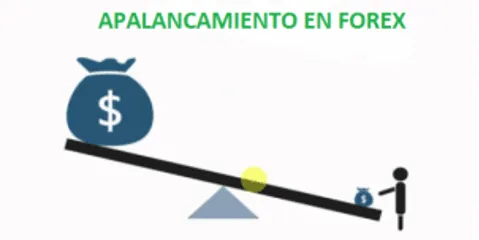 apalancamiento.png