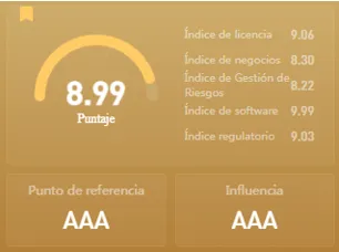 indices.png
