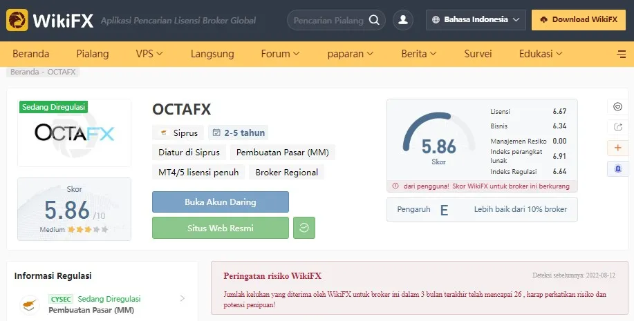 analisa-wikifx-broker-octafx.jpg