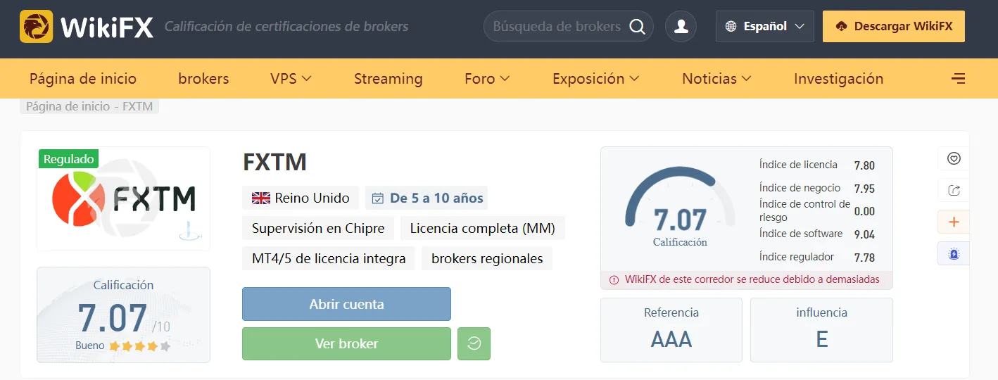 FXTM 