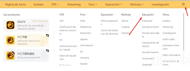wikifx 