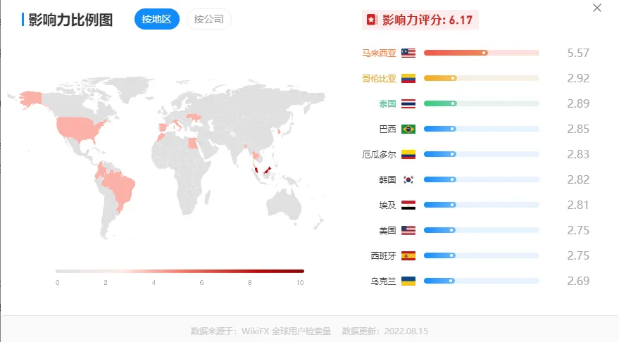 影响力.png