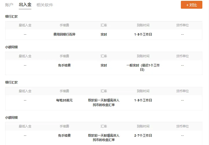 出入金.png