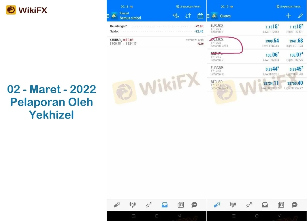 pelaporan-trader-indonesia-yekhizel-broker-cdg.jpg pelaporan-trader-indonesia-yekhizel-broker-cdg.jpg