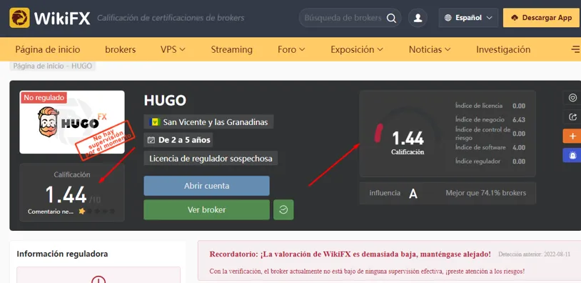 HUGO HUGO