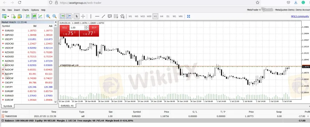 MetaTrader4