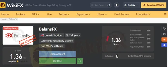 wikifx